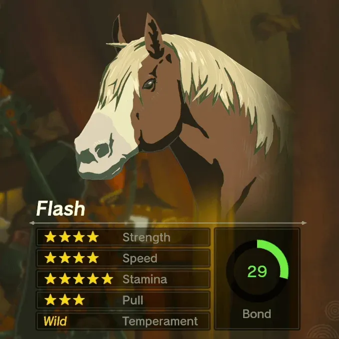 Stable screen for a wild horse with 4 Strength, 4 Speed, 5 Stamina and 3 Pull